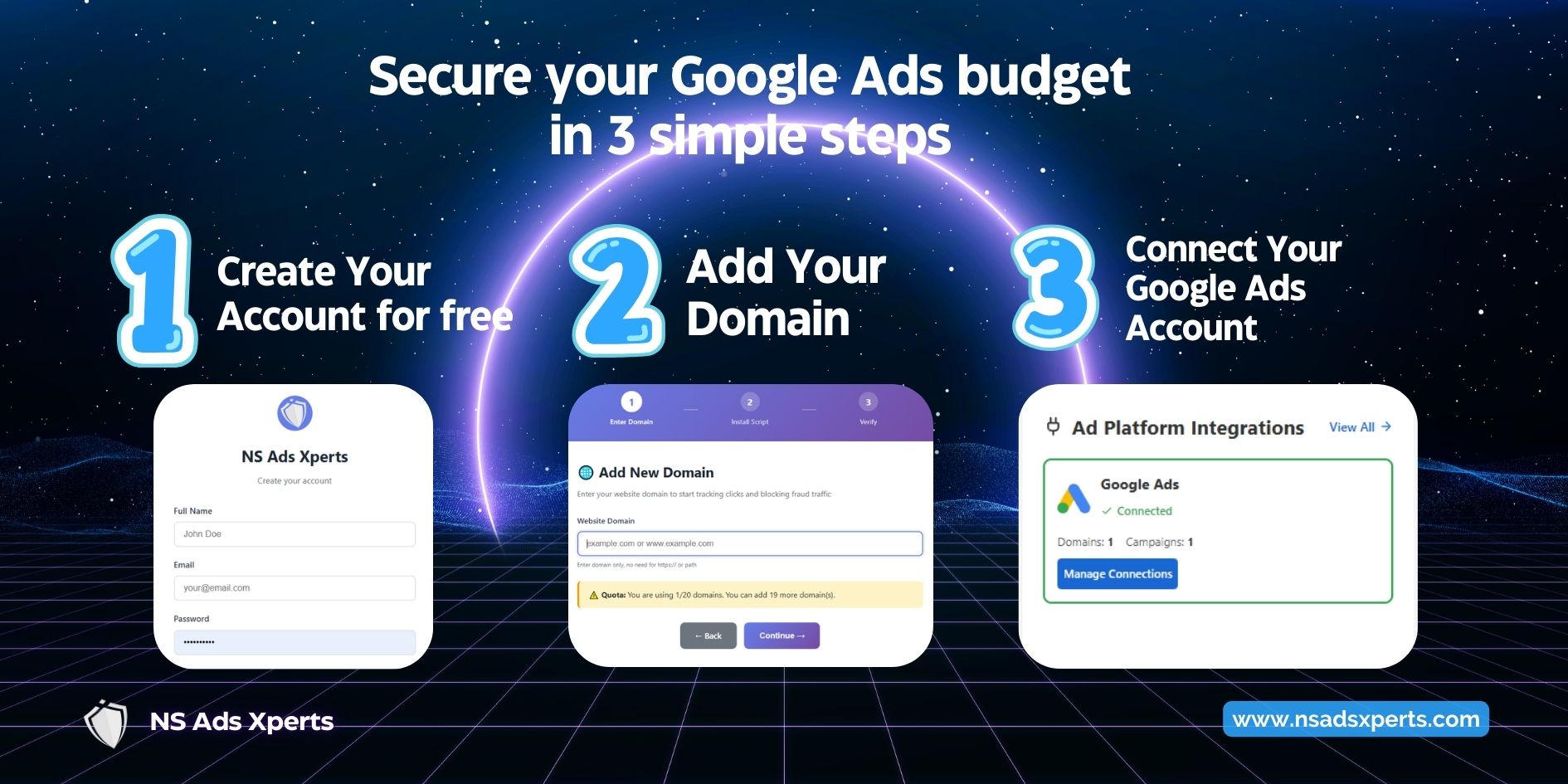 Secure Your Google Ads Budget in 3 Simple Steps