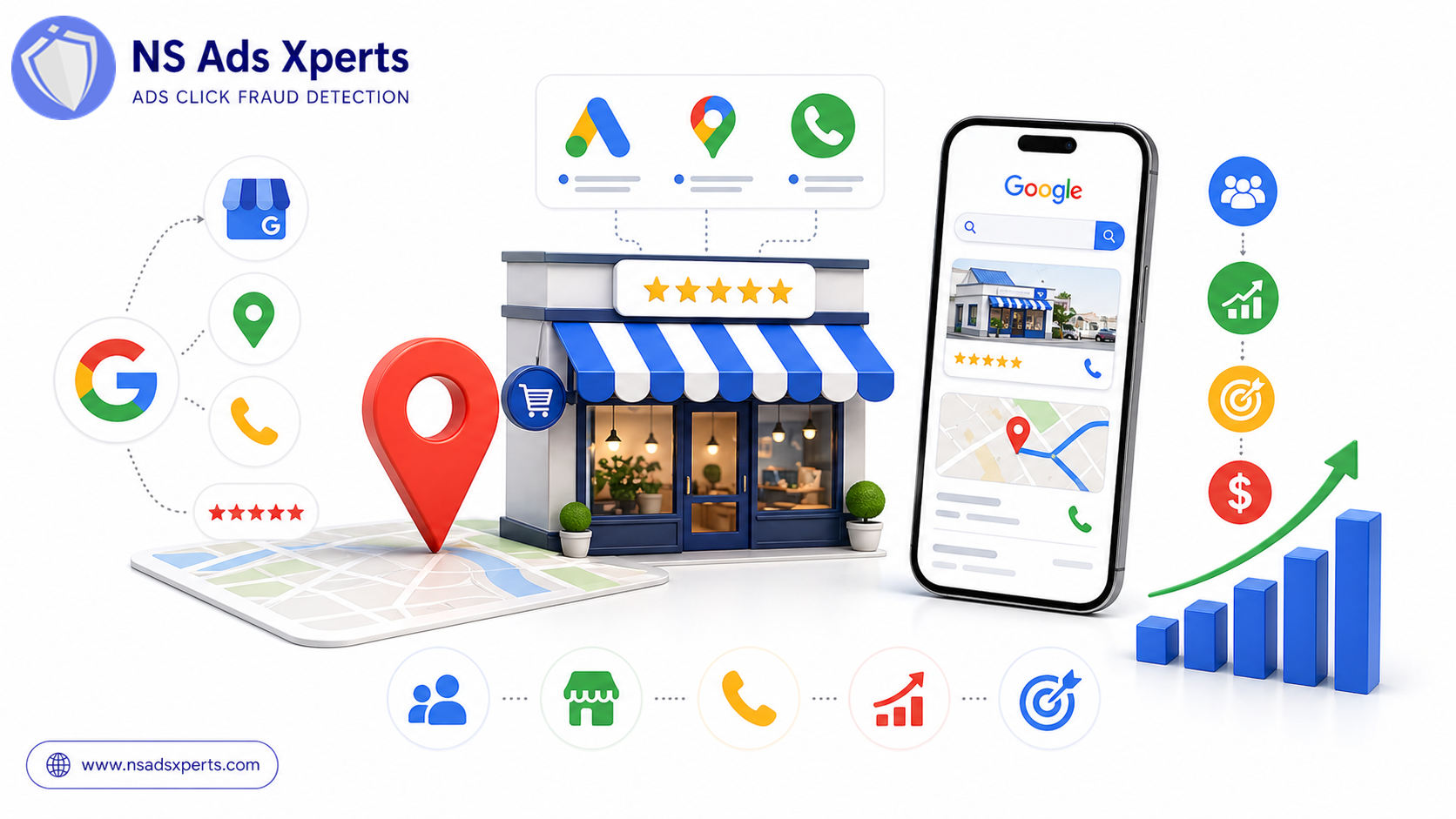 Google Local Ads: The Ultimate Guide for Local Businesses