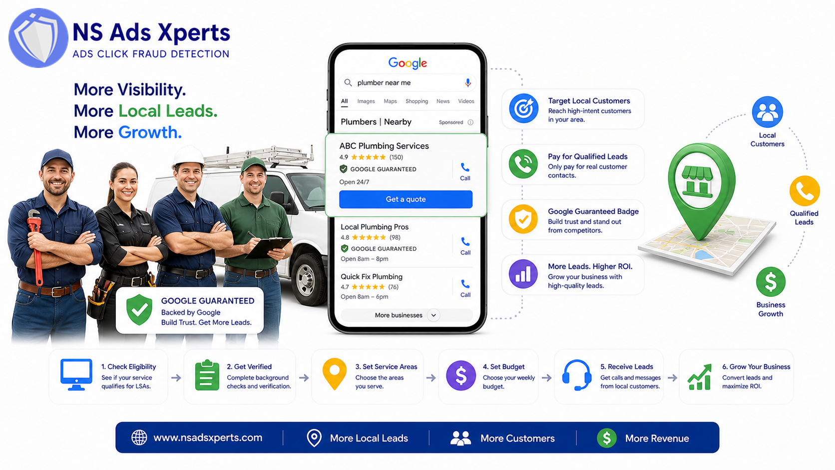 Google Local Service Ads: Your Guide to Local Leads