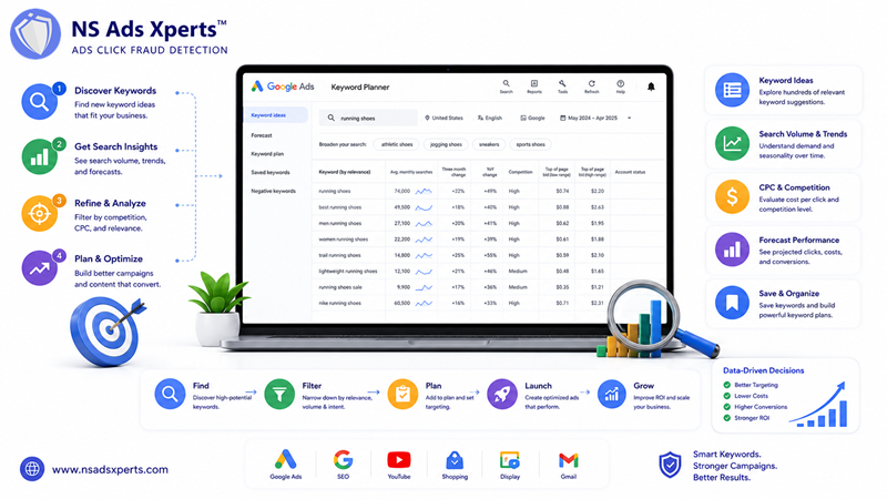 Google Ads Keyword Planner: Ultimate Guide for PPC & SEO