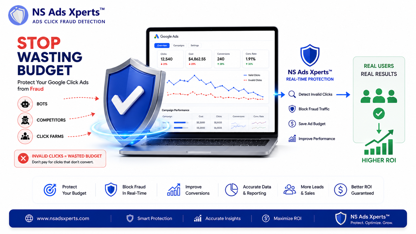 Stop Wasting Budget: How to Protect Your Google Click Ads from Fraud