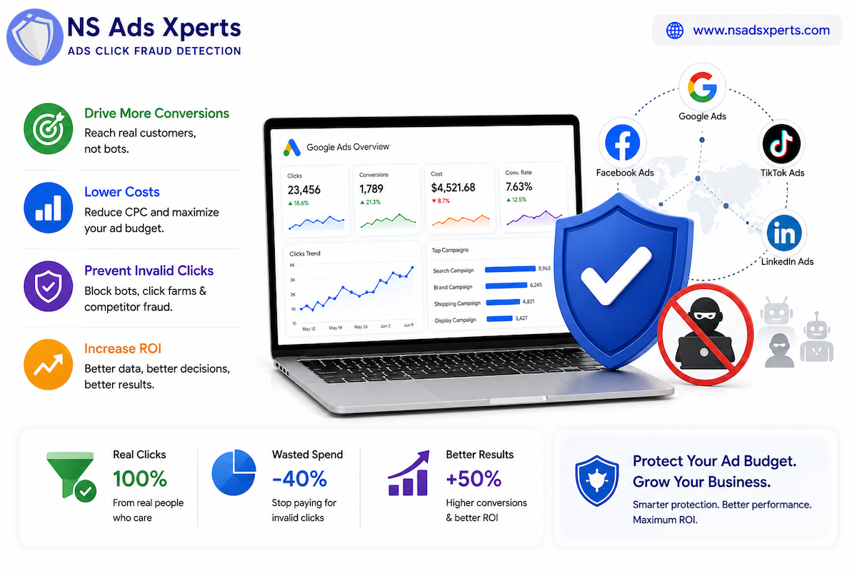 Mastering Google AdWords PPC: Boost ROI & Eliminate Wasted Ad Spend