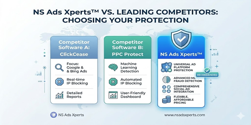 Detailed comparison table of NS Ads Xperts, ClickCease, and PPC Protect, outlining features, pricing, and ideal use cases