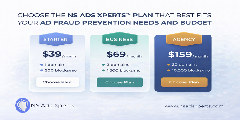 Comparison table of NS Ads Xperts Starter, Business, and Agency pricing plans and features