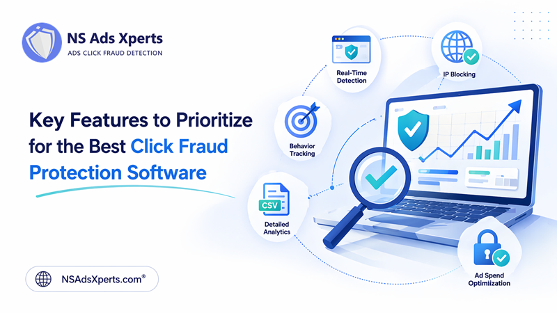 Infographic detailing essential features of effective click fraud protection software, including real-time blocking and AI detection