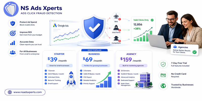 Comparison table of NS Ads Xperts&trade; pricing plans: Starter, Business, and Agency, highlighting domains, IP blocks, and features