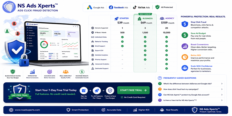 Graphic promoting the 7-day free trial for NS Ads Xperts, highlighting no credit card required and full features