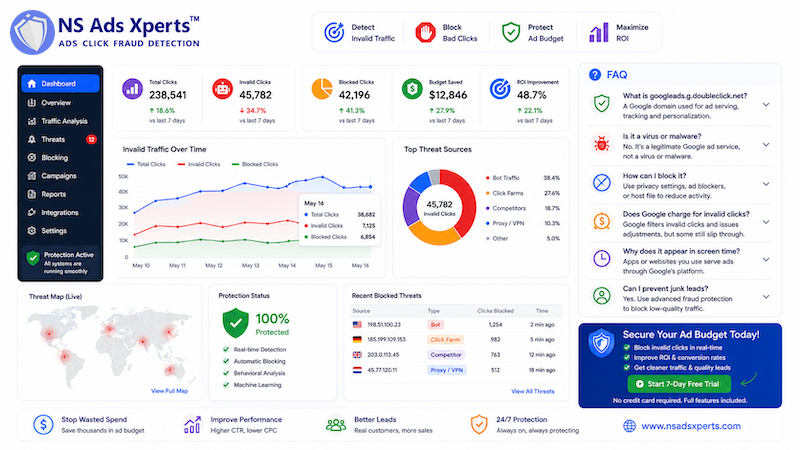 NS Ads Xperts click fraud detection software interface
