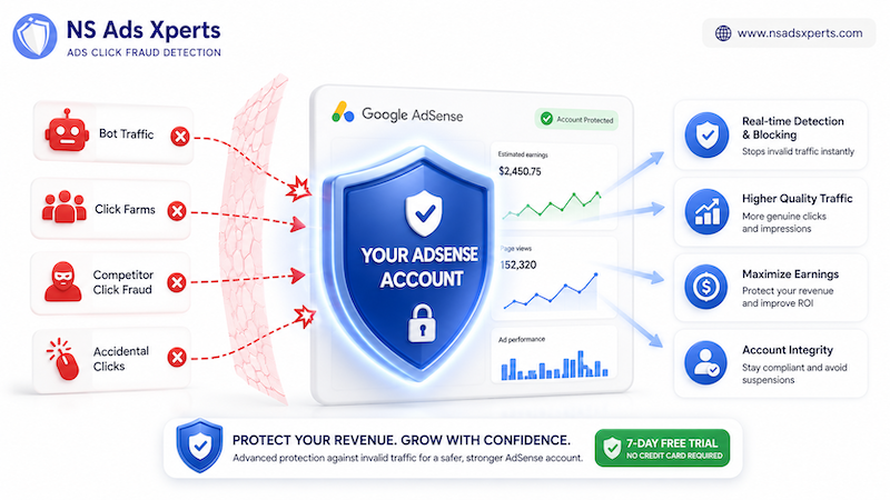 Shield protecting AdSense account from bot traffic and invalid clicks